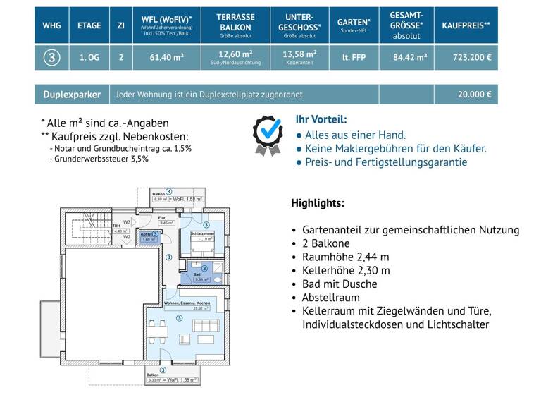Wohnung zum Kauf provisionsfrei 723.200 € 2 Zimmer 64,2 m² 1. Geschoss Ebermayerstr. 2 Sendling-Westpark München 81369