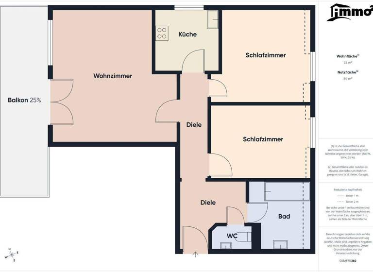 Studio zum Kauf 298.000 € 1 Zimmer 74 m² 2. Geschoss Pörtschach am Wörther See 9210