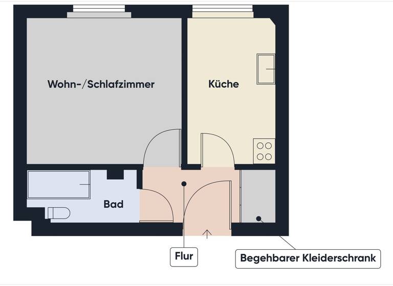 Studio zur Miete 530 € 1 Zimmer 36 m² 1. Geschoss frei ab sofort Steinbühl Nürnberg 90459