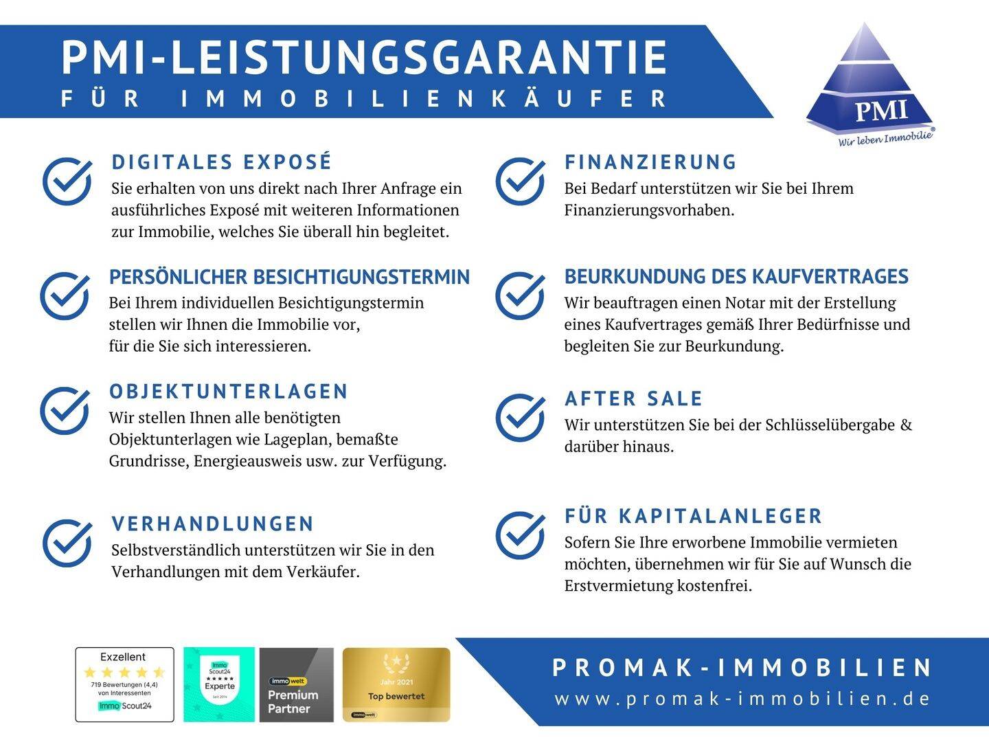 Einfamilienhaus zum Kauf - Ansicht 6