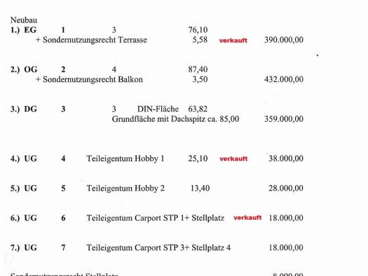 Wohnung zum Kauf provisionsfrei 432.000 € 4 Zimmer 87,4 m² frei ab 01.11.2026 Bamlach Bad Bellingen 79415