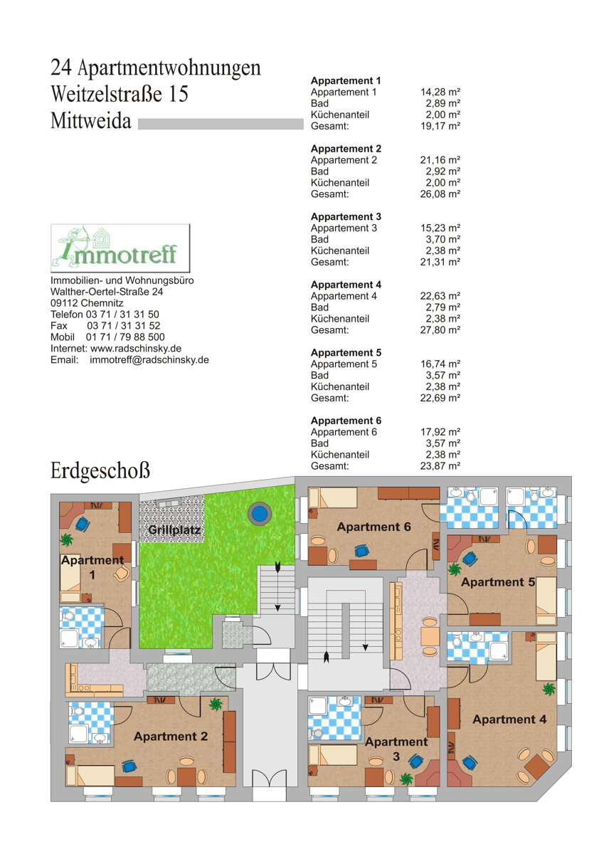 Mehrfamilienhaus zum Kauf 693.000 € 552,1 m²<br/>Wohnfläche Weitzelstraße 15 Mittweida Mittweida 09648