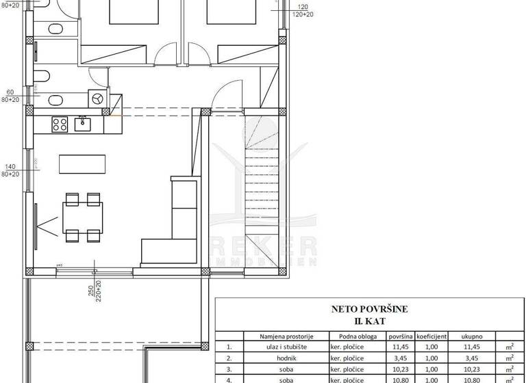 Penthouse zum Kauf - Erstbezug 430.000 € 3 Zimmer 181,1 m² 2. Geschoss Vir 23234