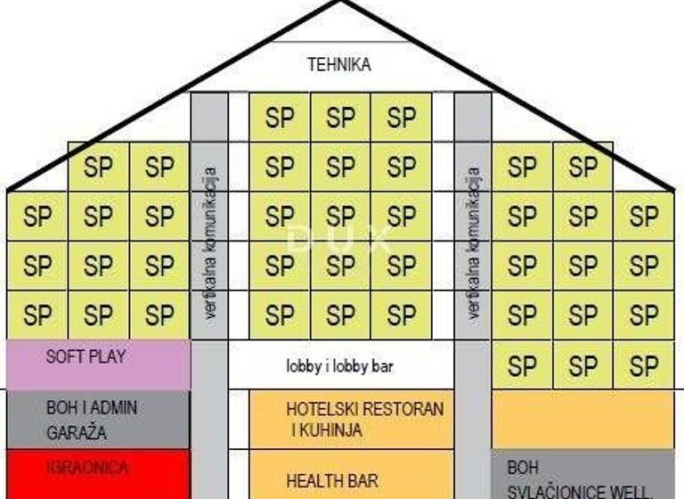 Land-/Forstwirtschaft zum Kauf 2.999.000 € Ravna Gora