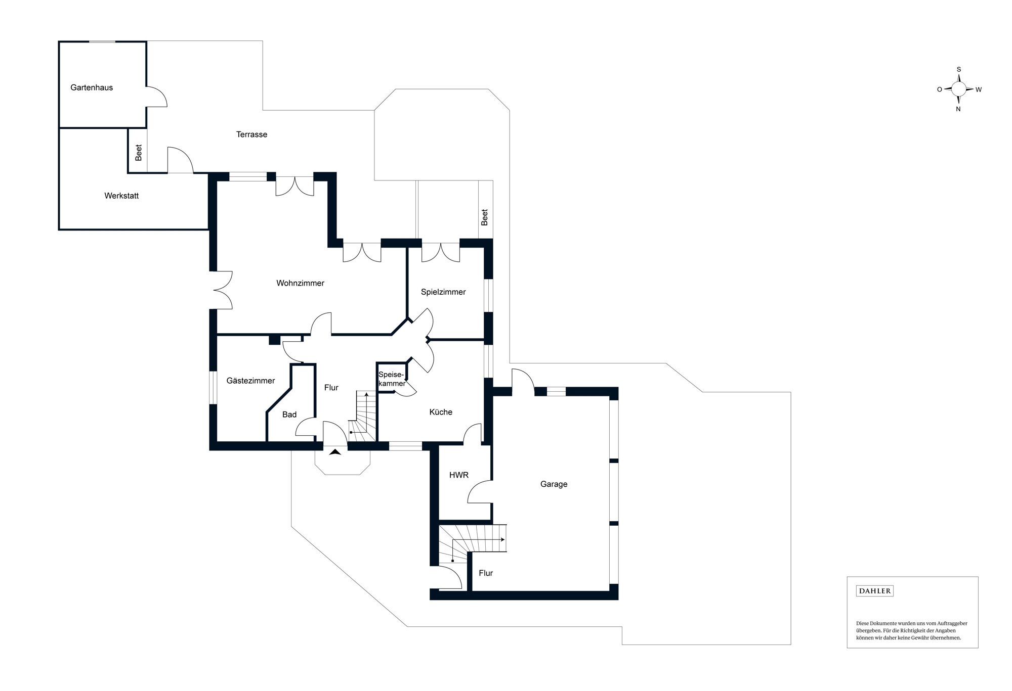 Einfamilienhaus zum Kauf 1.749.000 € 7 Zimmer 270 m²<br/>Wohnfläche 1.502 m²<br/>Grundstück Sankt Peter-Ording 25826