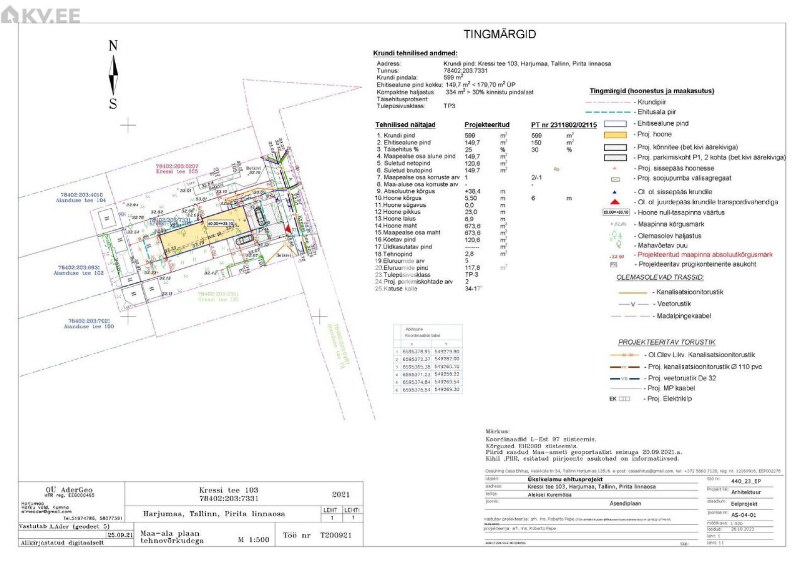 Einfamilienhaus zum Kauf 139.000 € 4 Zimmer 120 m²<br/>Wohnfläche Kressi tee Tallinn 11913