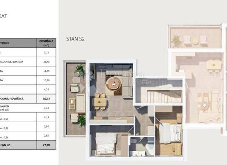 Wohnung zum Kauf 249.000 € 3 Zimmer 72 m² 1. Geschoss Novalja