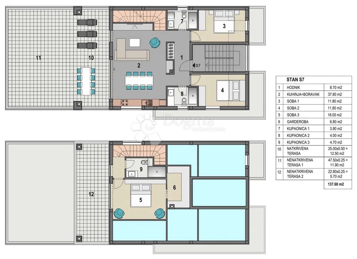 Wohnung zum Kauf 465.500 € 4 Zimmer 137 m²<br/>Wohnfläche 3.<br/>Geschoss Mandre 23250