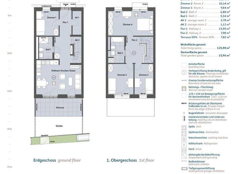 Wohnung zum Kauf 889.000 € 4,5 Zimmer 126 m² EG Daumstraße 61B Haselhorst Berlin 13599
