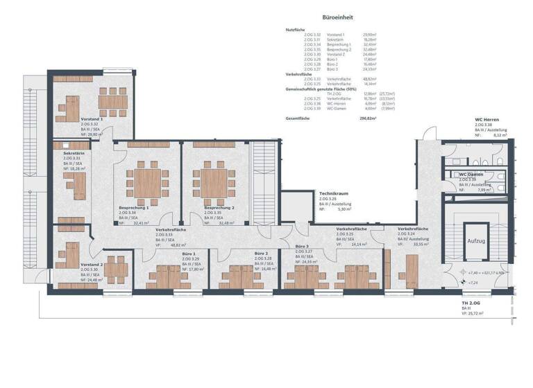 Bürofläche zur Miete provisionsfrei 12,50 € 7 Zimmer 296 m² Bürofläche Großreuth h d Veste Nürnberg 90425