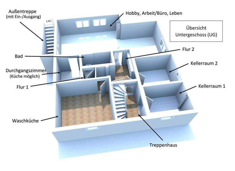 Mehrfamilienhaus zum Kauf provisionsfrei 549.000 € 8 Zimmer 245 m² 431 m² Grundstück Hattenhofen 73110