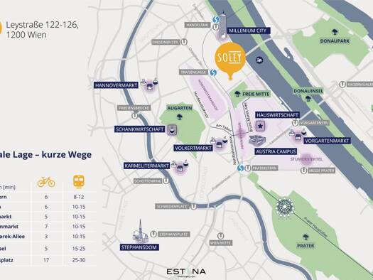 Wohnung zum Kauf - Erstbezug 720.000 € 3 Zimmer 83,6 m² Leystraße Wien 1200