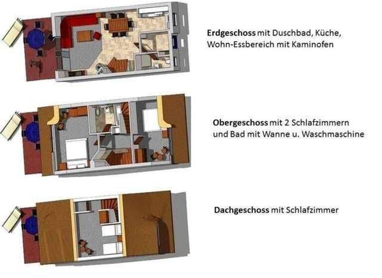 Haus zum Kauf 329.000 € 4 Zimmer 81 m² 118 m² Grundstück frei ab sofort Puddemin Puddemin Poseritz 18574