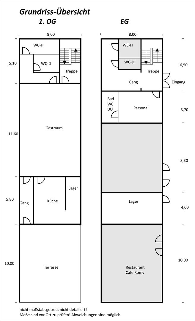 Restaurant zur Miete provisionsfrei 170 m²<br/>Gastrofläche Strandstrasse 3 Zierow Zierow 23968