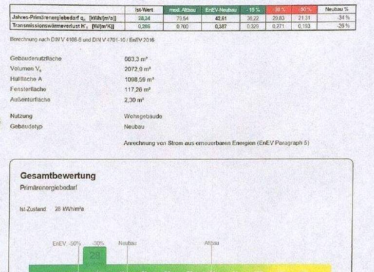 Penthouse zum Kauf 569.000 € 4,5 Zimmer 110 m² frei ab sofort Nordhausen Unterschneidheim 73485