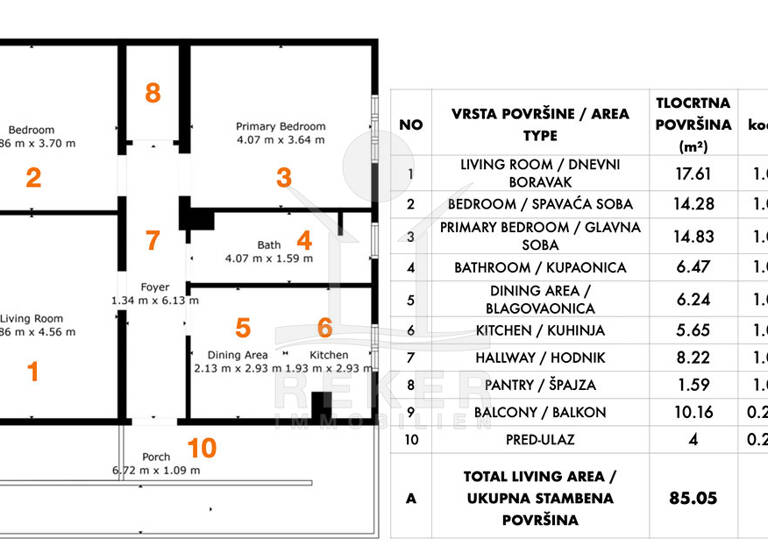 Wohnung zum Kauf 233.000 € 3 Zimmer 85,1 m² Pula 52100