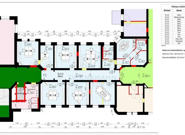 Büro zur Miete - Erstbezug 14 € 288,9 m² Bürofläche Zum Bahnhof 15 Paulsstadt Schwerin 19053