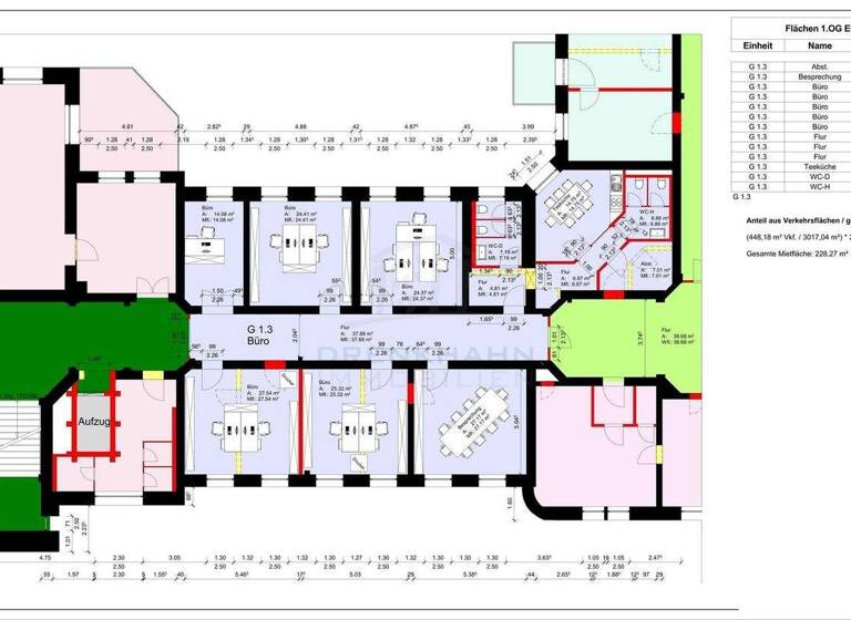 Büro zur Miete - Erstbezug 14 € 262,2 m² Bürofläche Zum Bahnhof 15 Paulsstadt Schwerin 19053