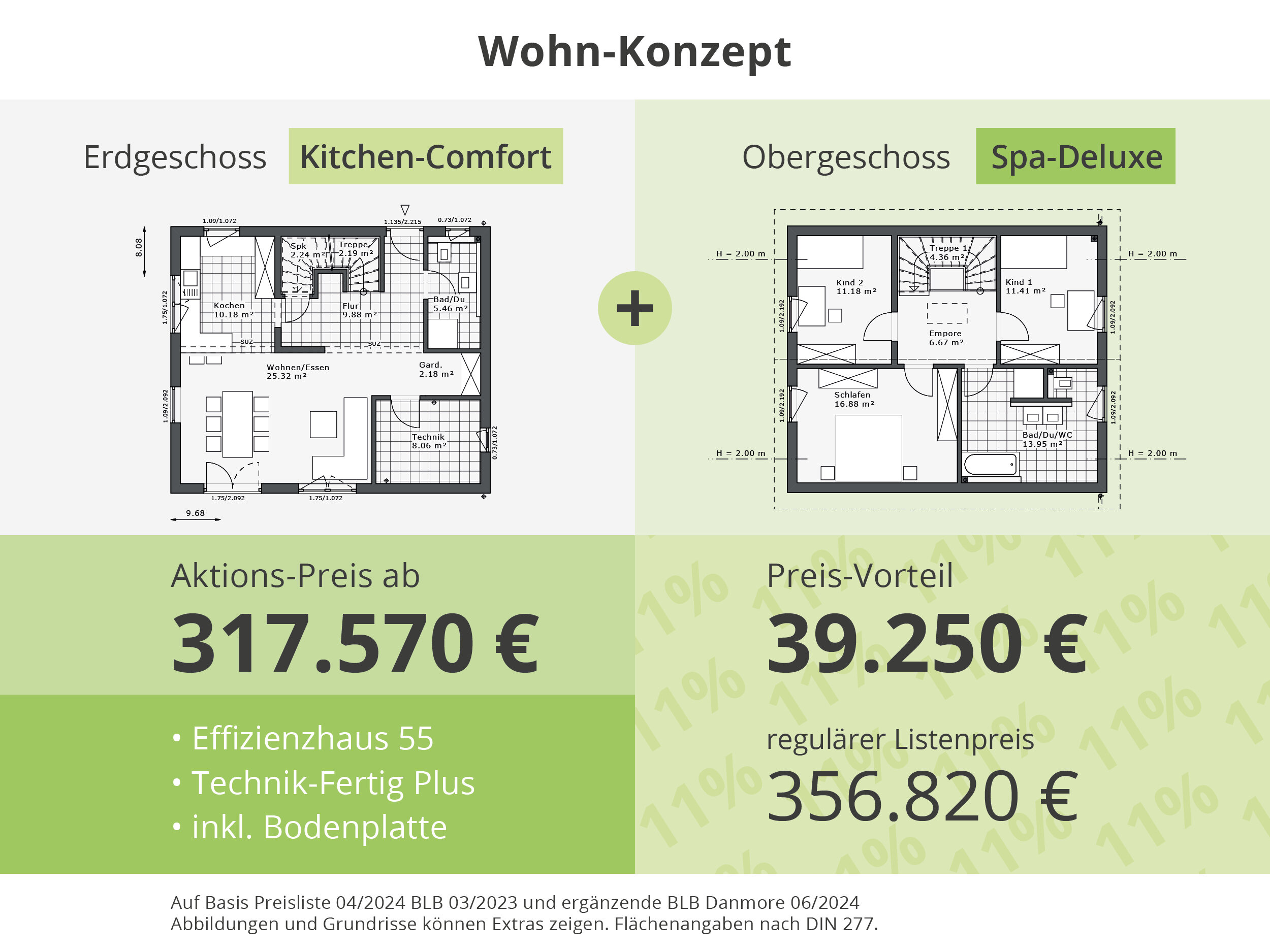 Einfamilienhaus zum Kauf provisionsfrei 458.000 € 4 Zimmer 129 m²<br/>Wohnfläche 540 m²<br/>Grundstück Ahrensbök Ahrensbök 23623