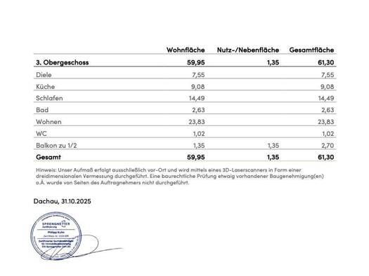Wohnung zum Kauf 589.000 € 2 Zimmer 61,3 m² 3. Geschoss Emanuelstr. 17 Schwabing-West München 80796