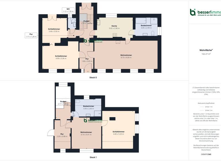 Einfamilienhaus zum Kauf 259.000 € 5 Zimmer 162,3 m²<br/>Wohnfläche 6.197 m²<br/>Grundstück ab sofort<br/>Verfügbarkeit Sieversdorf Sieversdorf-Hohenofen 16845