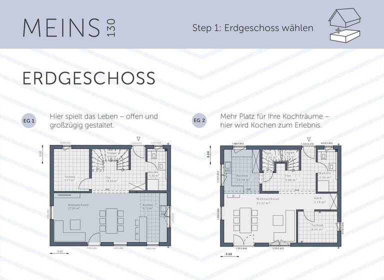 Einfamilienhaus zur Miete - Erstbezug 1.565 € 4 Zimmer 130 m² 650 m² Grundstück Malsfeld 34323