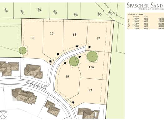 Grundstück zum Kauf provisionsfrei 425.990 € 1.039 m² Grundstück Am Spascher Park 15 Wildeshausen 27793