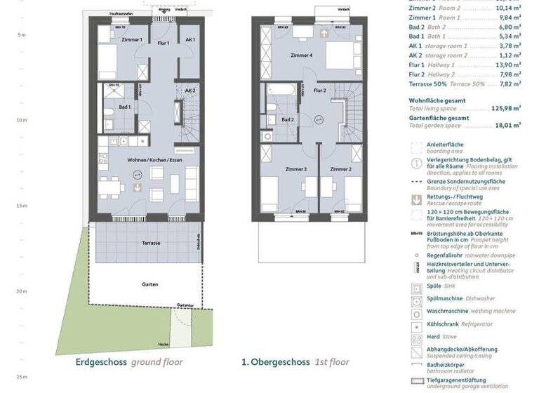 Wohnung zum Kauf 907.000 € 4,5 Zimmer 126 m² EG Daumstraße 61F Haselhorst Berlin 13599