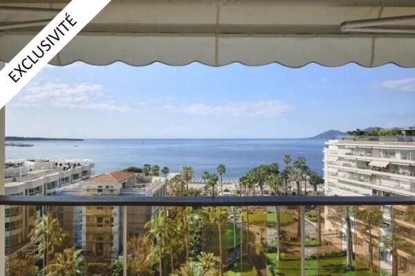 Studio zum Kauf 4.200.000 € 3 Zimmer 125 m²<br/>Wohnfläche 8.<br/>Geschoss Le Riou Cannes 06400