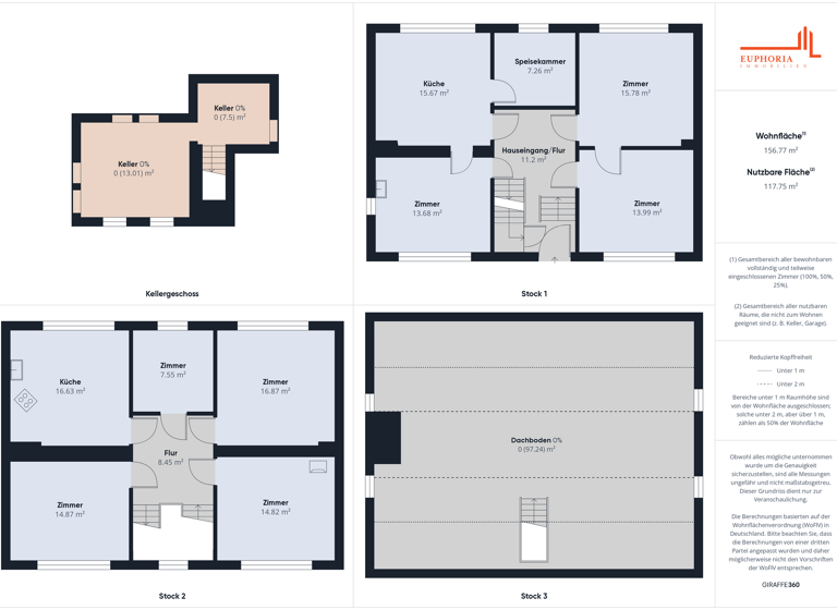 Bauernhaus zum Kauf 85.000 € 8 Zimmer 156,8 m² 7.587 m² Grundstück frei ab sofort Freiroda Crölpa-Löbschütz 06628