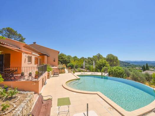 Einfamilienhaus zum Kauf 840.000 € 228 m² 2.220 m² Grundstück Nord LORGUES 83510