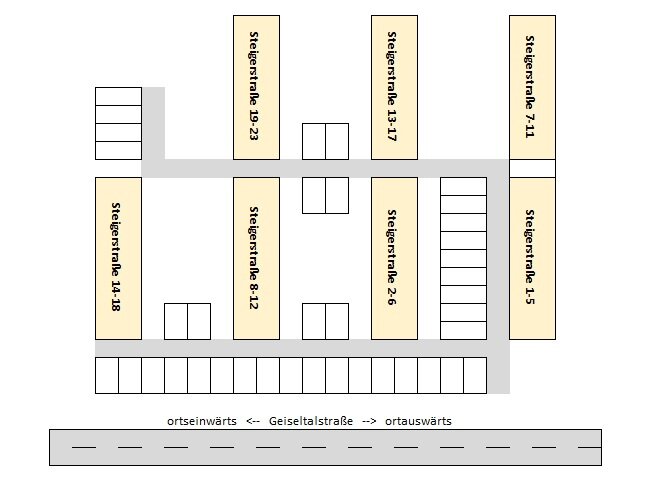 Außenstellplatz zur Miete provisionsfrei 25 € Merseburg Merseburg 06217