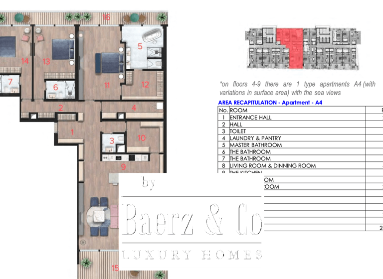 Studio zum Kauf 2.263.000 € 246 m² budva