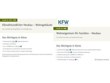 Wohnung zum Kauf 198.000 € 44 m² Sennelager Paderborn 33104