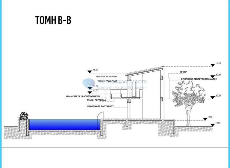 Einfamilienhaus zum Kauf 400.000 € 4 Zimmer 120 m² 600 m² Grundstück Ag. Andrianos - Tiryntha 21100