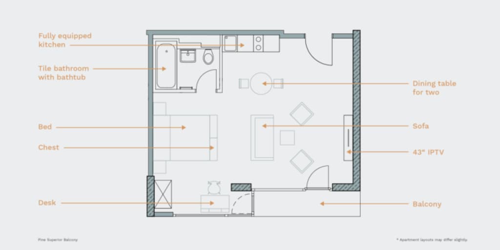 Wohnung zur Miete Wohnen auf Zeit 2.048 € 1 Zimmer 41 m²<br/>Wohnfläche ab sofort<br/>Verfügbarkeit Brunnenstrasse Gesundbrunnen Berlin 13355