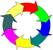RING-Immobilien