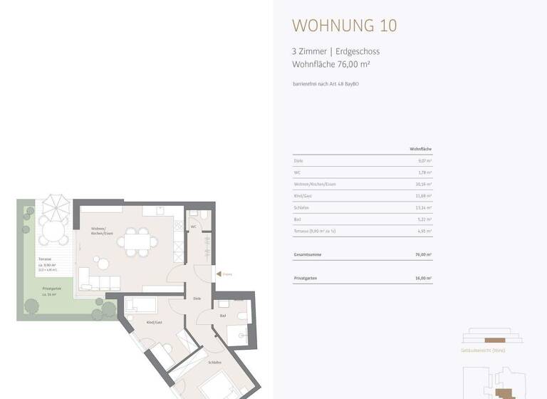 Wohnung zum Kauf - Erstbezug provisionsfrei 1.080.000 € 3 Zimmer 76 m² EG Pasing-Obermenzing München 81245