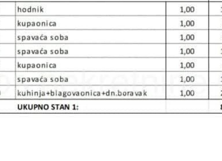 Wohnung zum Kauf 320.000 € 3 Zimmer 82 m² Kastela