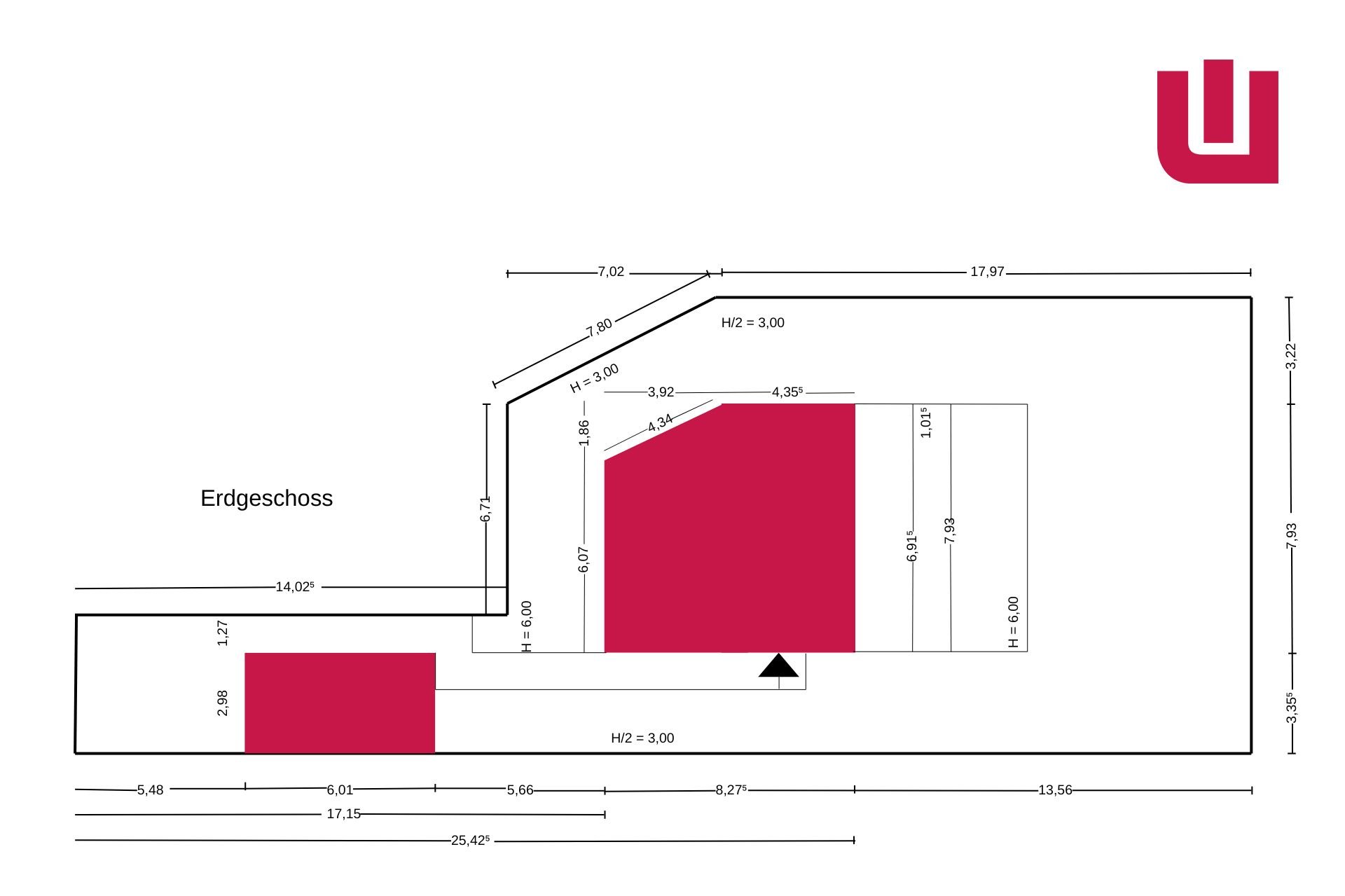 Grundstück zum Kauf 429.000 € 410 m²<br/>Grundstück Neu-Esting Olching / Esting 82140