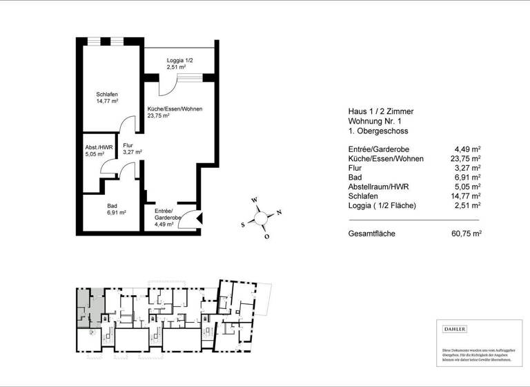 Wohnung zum Kauf - Erstbezug 358.425 € 2 Zimmer 60,8 m² 1. Geschoss Hofkirchen 94544