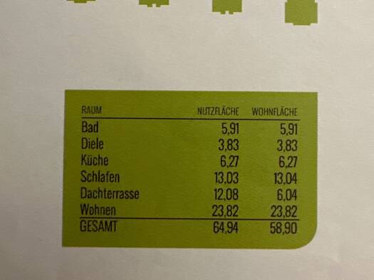 Wohnung zur Miete 1.190 € 2 Zimmer 59 m² Geschoss 2/3 frei ab 01.03.2026 Lohhof Unterschleißheim 85716