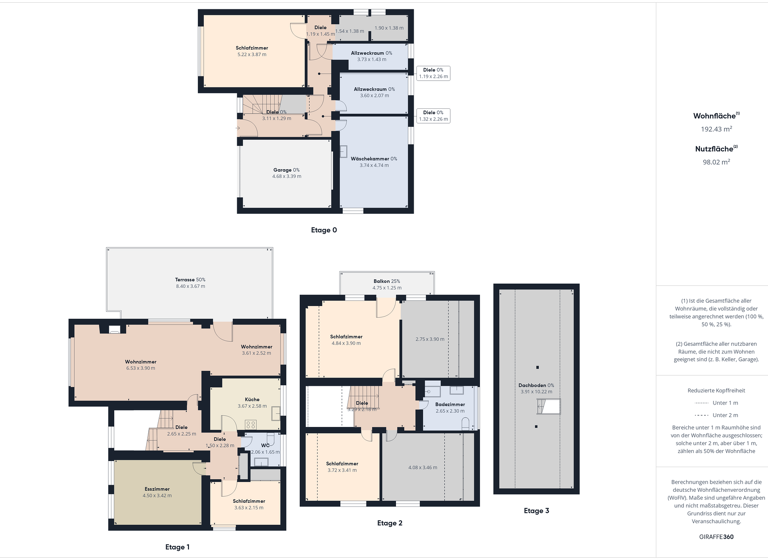 Einfamilienhaus zum Kauf 449.000 € 9 Zimmer 192 m² 541 m² Grundstück Zewen Trier 54294