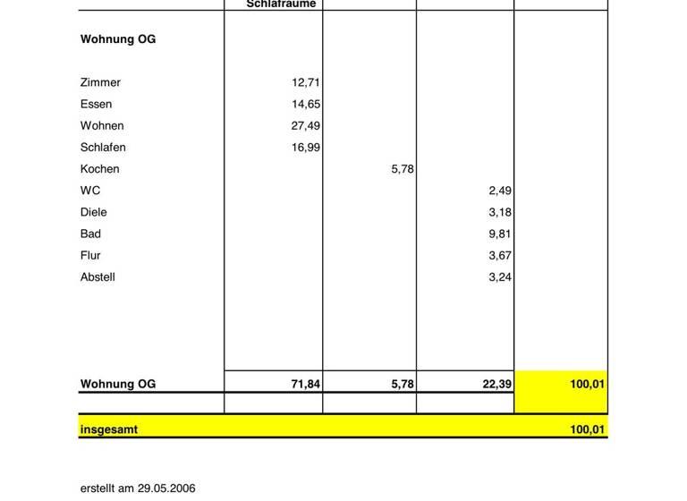 Wohnung zur Miete 1.300 € 3,5 Zimmer 100 m² Geschoss 1/3 frei ab 30.06.2026 Friedrichstraße 3 Ettenheim 77955