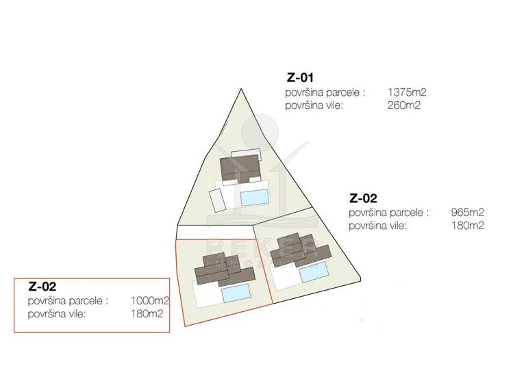 Villa zum Kauf - Erstbezug 875.000 € 4 Zimmer 180 m² 1.000 m² Grundstück Zminj