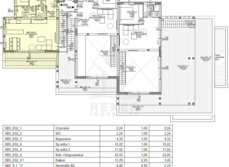 Penthouse zum Kauf - Erstbezug 390.000 € 3 Zimmer 93 m² 2. Geschoss Nin 23232