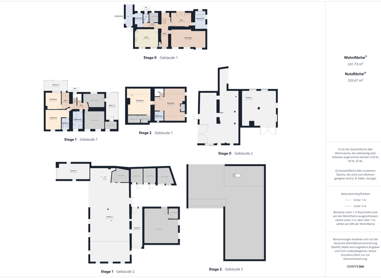 Bauernhaus zum Kauf 467.000 € 8,5 Zimmer 241 m² 36.000 m² Grundstück Mettendorf 54675