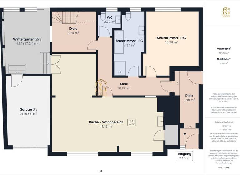 Einfamilienhaus zum Kauf 481.000 € 7 Zimmer 195 m² 2.480 m² Grundstück Altenwalde Cuxhaven 27478