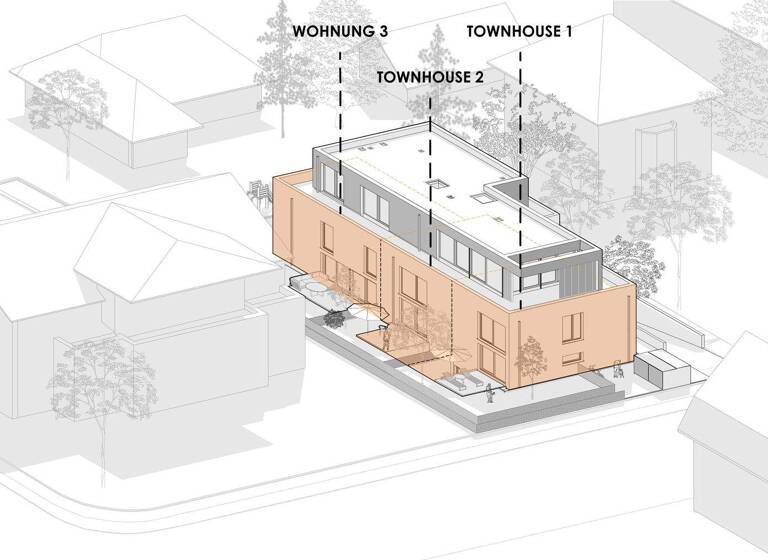 Fertig- und Musterhäuser zum Kauf Königswieser Straße 112 Thalk.Obersendl.-Forsten-Fürstenr.-Solln München 81475