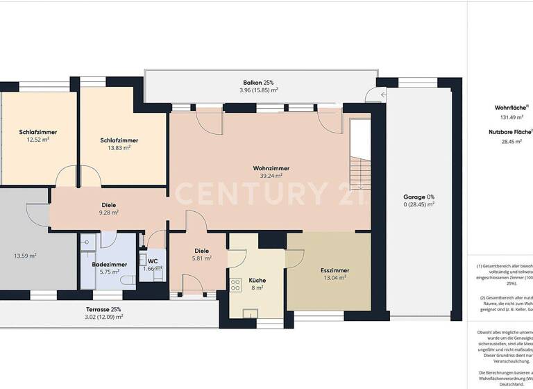 Bungalow zum Kauf 369.900 € 10 Zimmer 290 m² 1.024 m² Grundstück frei ab sofort Sulzbach 66280